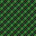 QT Checking It Twice -Tartan Plaid Green