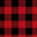 SF Scarlet Buffalo Check Cloud Cuddle 60"