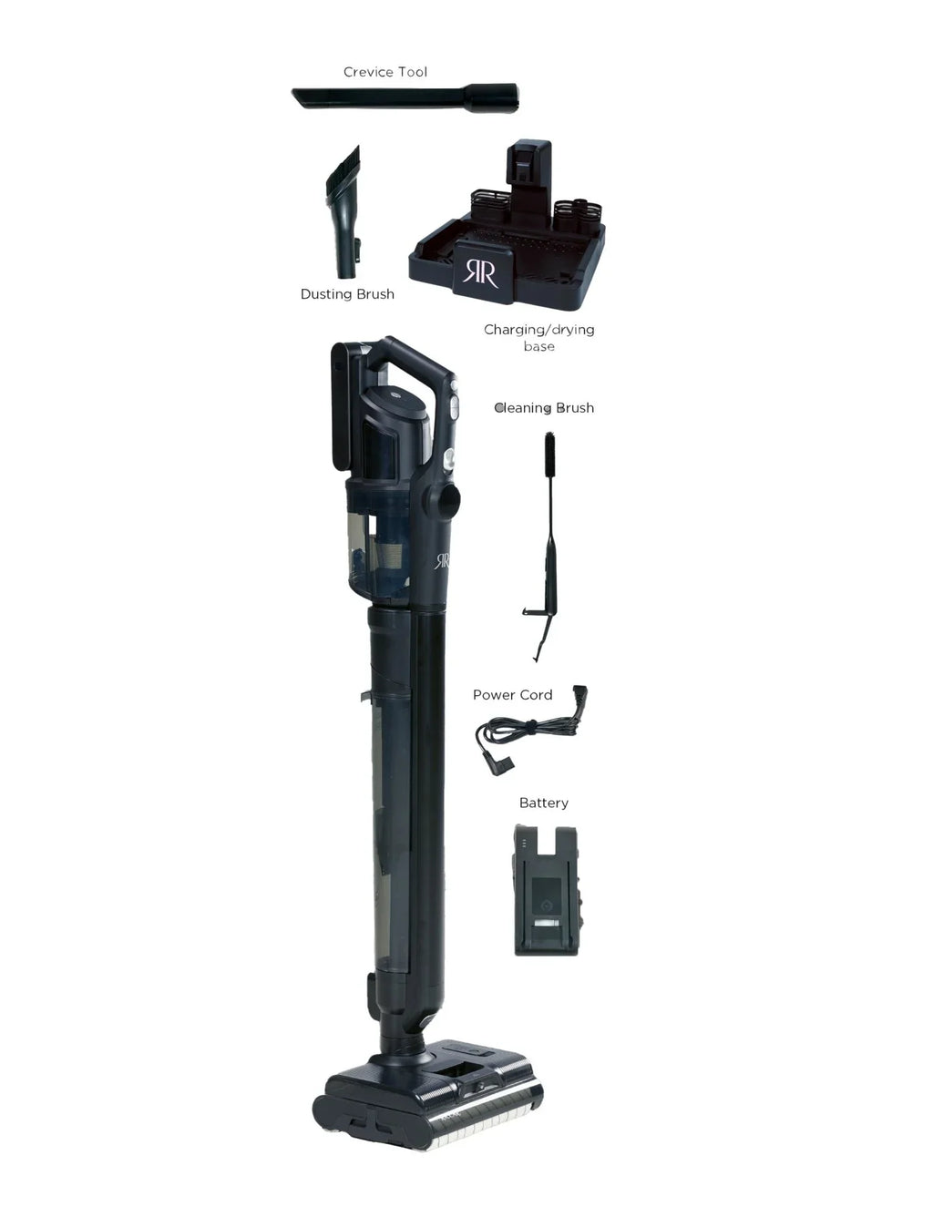 Riccar R70 Smart Mop & Vacuum Without Accessory Package