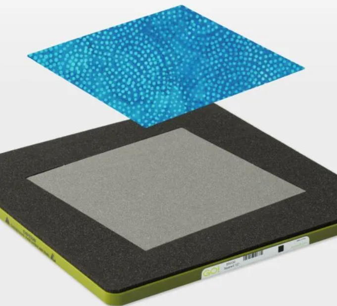 AccuQuilt GO! Square 6 1/2 (6” Finished) 55000