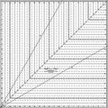 Square Up Ruler 22in