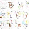 Digital Cuddle Panel Multi B Is For Bear 58" - 60" Fabric per yard